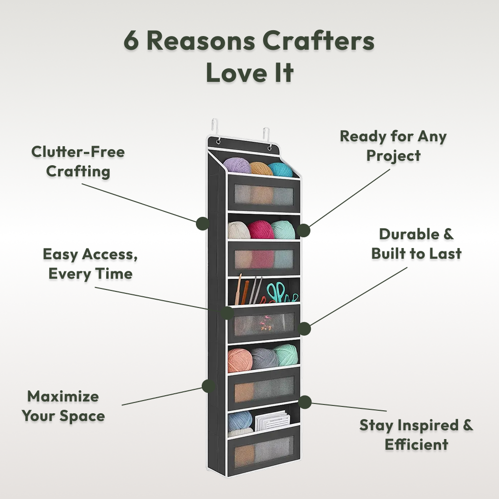 The Hanging Yarn Organizer, shown with crafting supplies and six text bubbles, highlights benefits for crafters like clutter-free storage and easy access to materials.