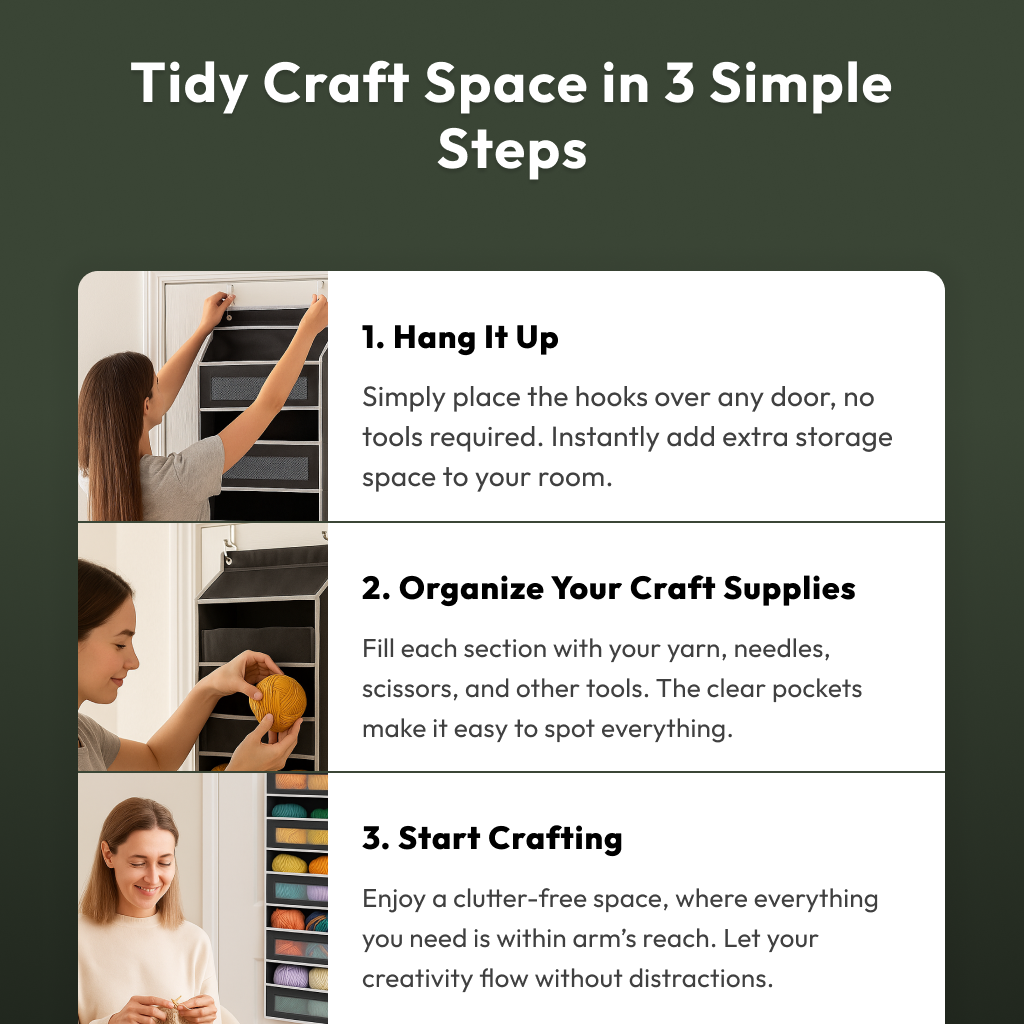 A three-step guide to organizing a craft space: hang tools with the Hanging Yarn Organizer, sort supplies in pouches, and enjoy crafting in a tidy area. Photos show each step for easy reference.