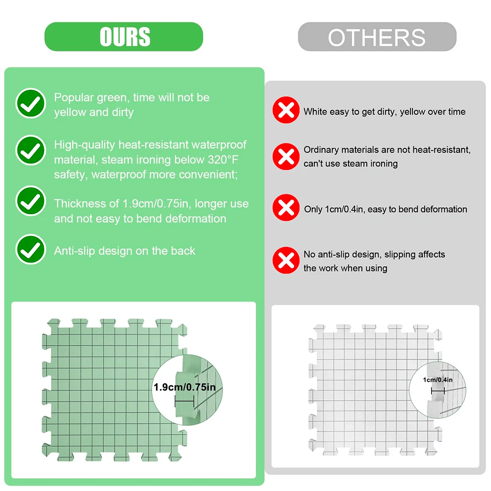 Product comparison infographic highlighting the advantages of the Knitting Crocheting Blocking Mats over a standard mat, focusing on material, durability, and design features. This portable crafting companion demonstrates superior performance as a crochet blocking.