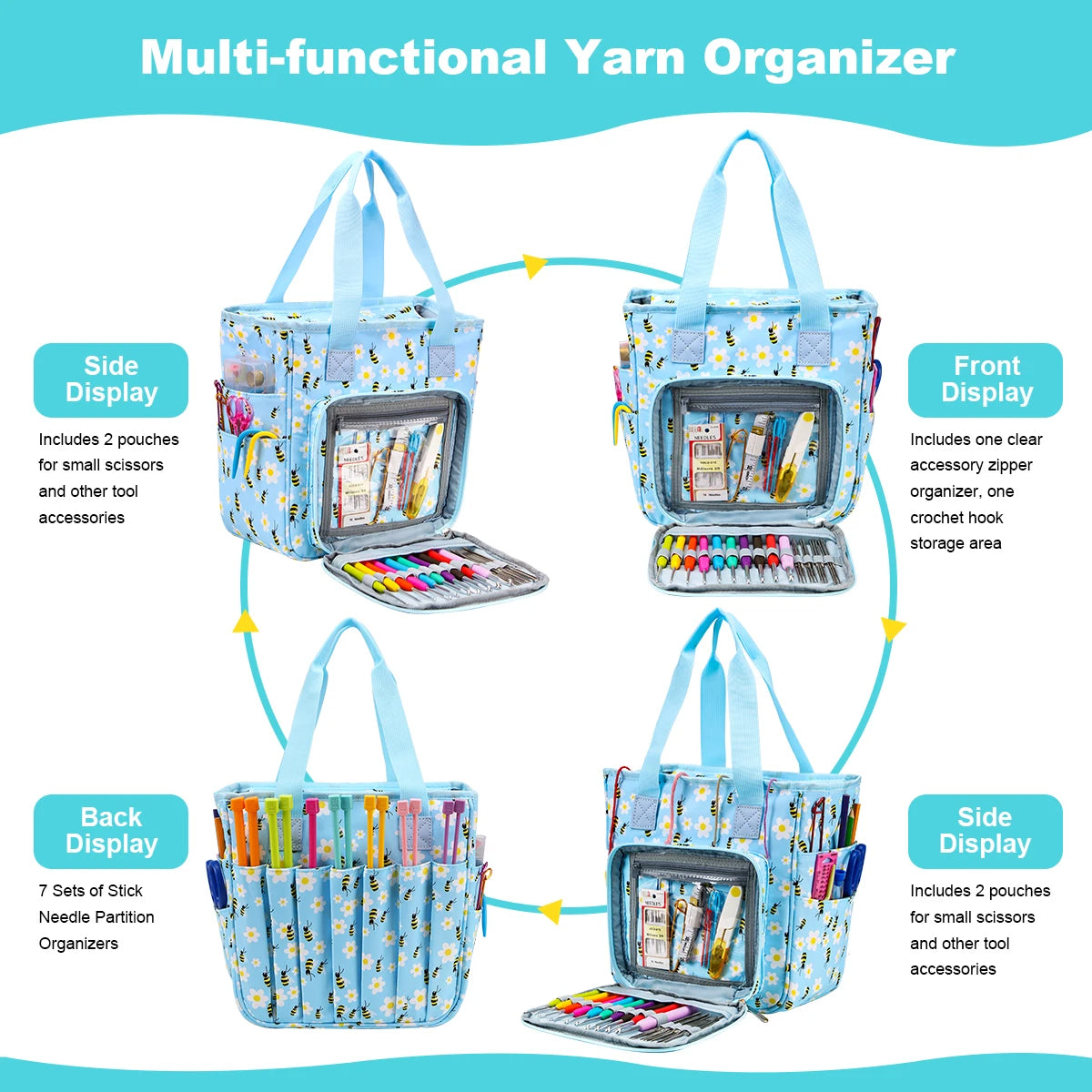 A Multifunctional Knitting Tote Bag: Yarn Storage Organizer with various compartments for yarn, scissors, hooks, and other knitting supplies displayed from the front, side, and back.
