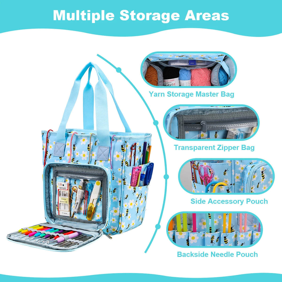 Image of a floral-design Multifunctional Knitting Tote Bag: Yarn Storage Organizer. This yarn storage organizer features a yarn storage master section, transparent zipper bag, side accessory pouch, and backside needle pouch, perfect for all your knitting supplies.