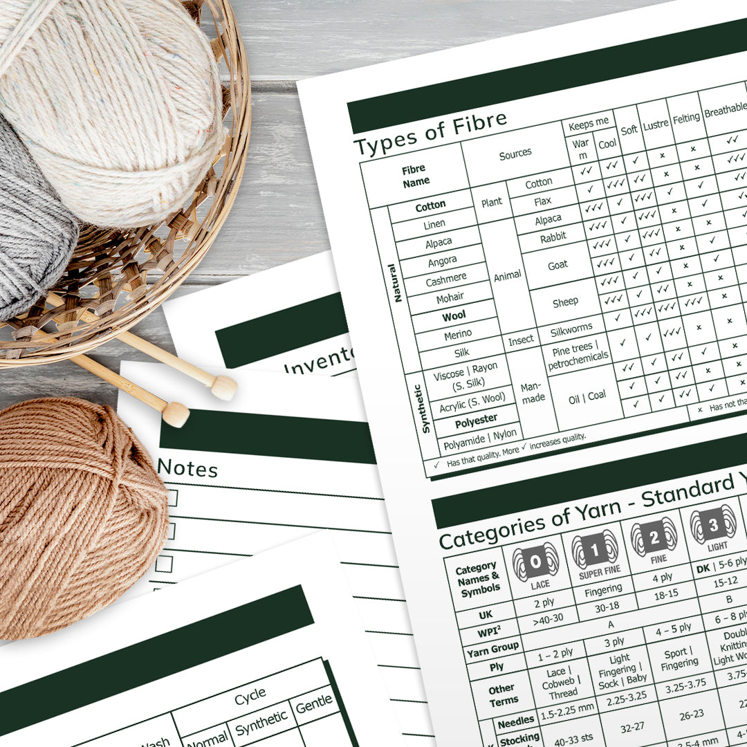 Various yarn types and knitting supplies, including knitting needles and the Yarn Inventory Tracker detailing types of fiber and yarn categories, are arranged on a wooden table.