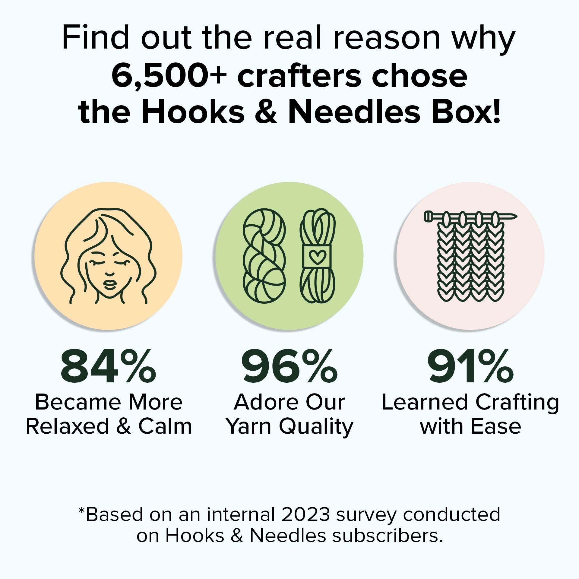 Hooks & Needles